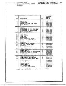24` Portable/console And Controls Page 2 Diagram and Parts List for 6506A  Frigidaire Washer
