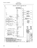 WIRING DIAGRAM Diagram and Parts List for FGDS3065KFB  Frigidaire Range
