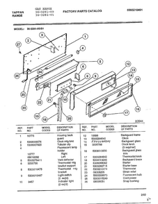 Functional Parts List Diagram and Parts List for 36-3281-01  Tappan Range