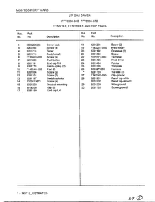 Console/controls/top Panel Page 2 Diagram and Parts List for 8308-87C  Frigidaire Dryer