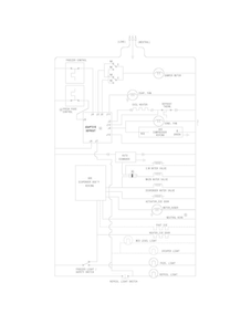 Wiring Schematic Diagram and Parts List for FFTR2126LBK  Frigidaire Refrigerator