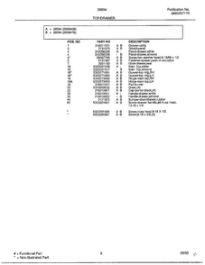 Top/drawer Page 2 Diagram and Parts List for 285847B  Frigidaire Range