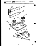 COOKTOP PARTS Diagram and Parts List for KF201HDD2  Frigidaire Range