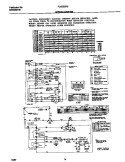 WIRING DIAGRAM Diagram and Parts List for FLXG52RBS4  Frigidaire Washer Dryer Combo
