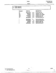Body Page 4 Diagram and Parts List for 285847A  Frigidaire Range