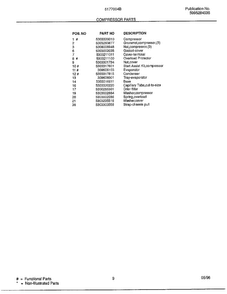 Compressor Parts Page 2 Diagram and Parts List for 5177004B  Frigidaire Air Conditioner