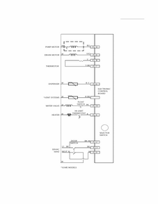 Wiring Diagram Diagram and Parts List for 58715362101C  Kenmore Dishwasher