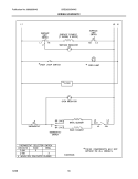 WIRING SCHEMATIC Diagram and Parts List for CRE3520GWWC  Crosley Range