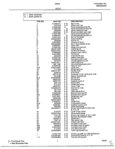 Body Page 2 Diagram and Parts List for 285847D  Frigidaire Range