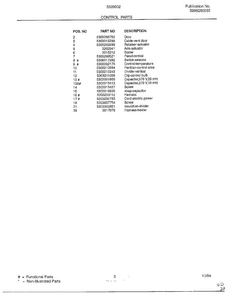 Control Parts Page 2 Diagram and Parts List for 5328002B  Frigidaire Air Conditioner