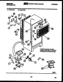 SYSTEM AND AUTOMATIC DEFROST PARTS Diagram and Parts List for FPZ21TFH0  Frigidaire Refrigerator