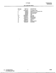 Air Handling Parts Page 2 Diagram and Parts List for 5177004B  Frigidaire Air Conditioner