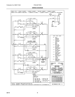 Wiring Diagram Diagram and Parts List for FPEC3677RFB  Frigidaire Cooktop