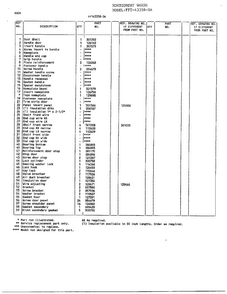 Doors Page 2 Diagram and Parts List for 43358-OA  Frigidaire Freezer