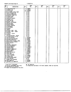 Chest Freezer Assembly Page 3 Diagram and Parts List for 84057-0A  Frigidaire Freezer