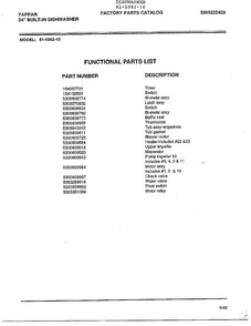 Functional Parts List Diagram and Parts List for 61-1082-10  Tappan Dishwasher