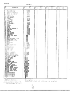 Systems/electrical Page 2 Diagram and Parts List for 44057  Frigidaire Freezer