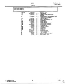 Burner Page 2 Diagram and Parts List for 280440C  Frigidaire Range
