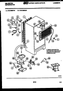 SYSTEM AND AUTOMATIC DEFROST PARTS Diagram and Parts List for TAK180EN2W  Kelvinator Refrigerator
