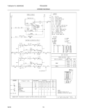 WIRING DIAGRAM Diagram and Parts List for FED300DSB  Frigidaire Range