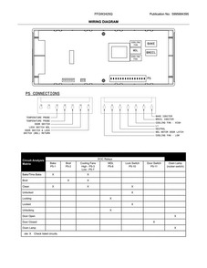Wiring Diagram Diagram and Parts List for FFGW2425QBB  Frigidaire Wall Oven