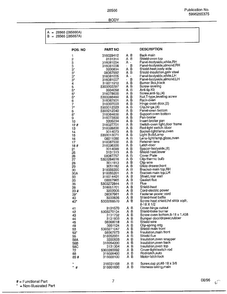 Body Page 2 Diagram and Parts List for 285660A  Frigidaire Range