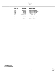 Body Page 4 Diagram and Parts List for 2883  Frigidaire Range