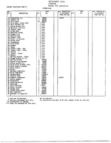 Cabinet Page 3 Diagram and Parts List for 83018-OB  Frigidaire Freezer