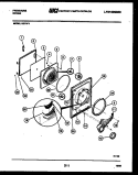 DOOR PARTS Diagram and Parts List for DEFW1  Frigidaire Dryer
