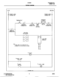 WIRING DIAGRAM Diagram and Parts List for 30-2242-00-04  Tappan Range