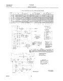 131988900 WIRING DIAGRAM Diagram and Parts List for FLXE52RBT9  Frigidaire Washer Dryer Combo