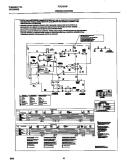 WIRING DIAGRAM Diagram and Parts List for FDE7976FS0  Frigidaire Dryer