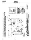 WIRING DIAGRAM Diagram and Parts List for FDG336MRES0  Frigidaire Dryer