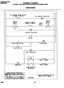 WIRING DIAGRAM Diagram and Parts List for FEF336BGDC  Frigidaire Range
