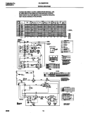 131780100 WIRING DIAGRAM Diagram and Parts List for GLSG62RFW0  Gibson Washer Dryer Combo