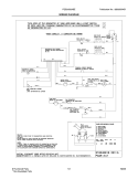 WIRING DIAGRAM Diagram and Parts List for FGB24S5ABE  Frigidaire Wall Oven