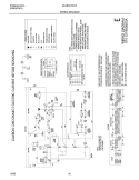 WIRING DIAGRAM Diagram and Parts List for GLER341CC0  Frigidaire Dryer