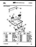 Part Location Diagram of 3017943 Frigidaire PANEL-SWITCH WHITE