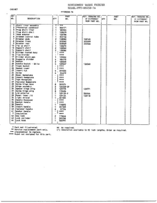 Freezer Cabinet Assembly Page 2 Diagram and Parts List for 88258-7A  Frigidaire Freezer