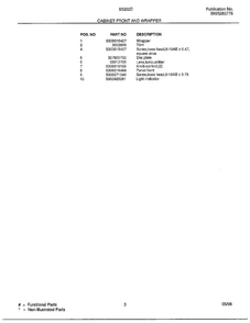 Cabinet Front And Wrapper Page 2 Diagram and Parts List for 93202D  Frigidaire Dehumidifier