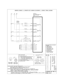 Wiring Diagram Diagram and Parts List for FGEF302TNFA  Frigidaire Range