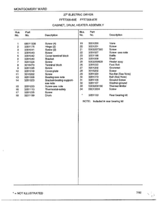 Cabinet/drum/heater Assembly Page 2 Diagram and Parts List for 7308-80E  Frigidaire Dryer