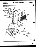 SYSTEM AND AUTOMATIC DEFROST PARTS Diagram and Parts List for FPE21TFA0  Frigidaire Refrigerator