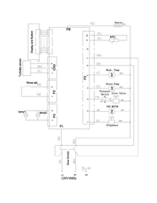 Wiring Diagram Diagram and Parts List for EIDW5705PW0A  Electrolux Dishwasher