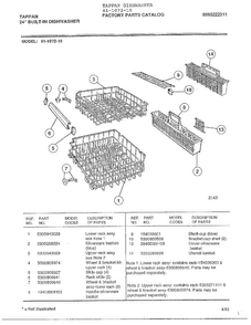 24" Built-in Dishwasher Page 9 Diagram and Parts List for 61-1072-10  Frigidaire Dishwasher