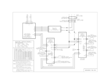 Wiring Diagram Diagram and Parts List for FPIC3077RFA  Frigidaire Cooktop