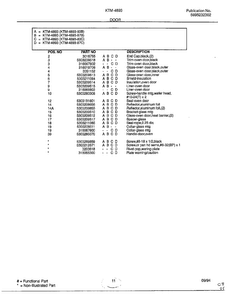 Door Page 2 Diagram and Parts List for 4893-80B  Frigidaire Range