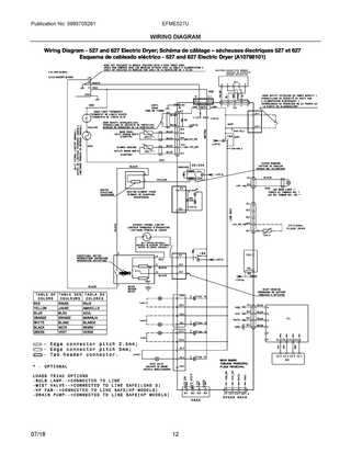 Wiring Diagram Diagram and Parts List for EFME527UIW0  Frigidaire Dryer
