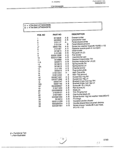 Top/drawer Page 2 Diagram and Parts List for 2843-80B  Frigidaire Range