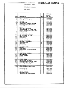 24" Electric Dryer Page 2 Diagram and Parts List for 7506A  Frigidaire Dryer